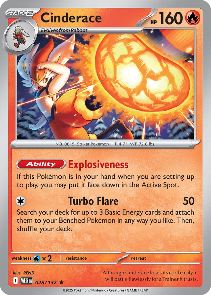 Cinderace - 028/132 - Rare
