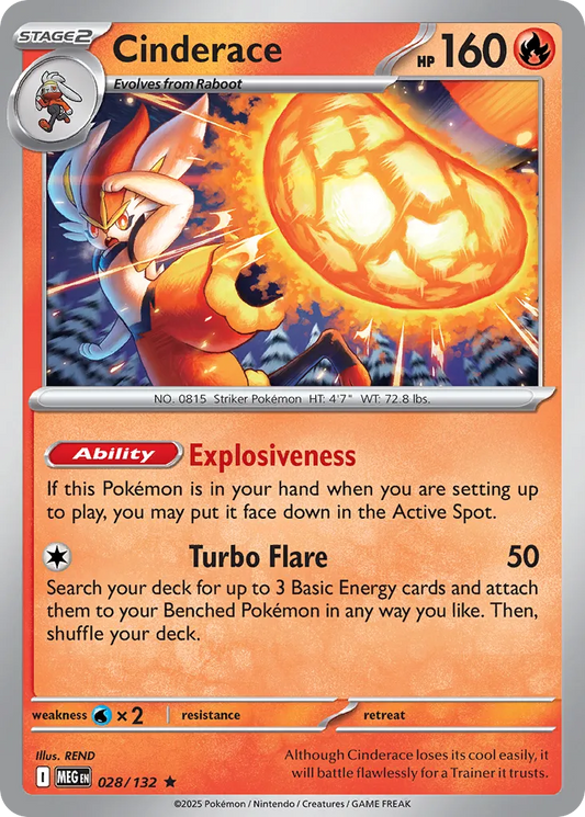 Cinderace - 028/132 - Rare