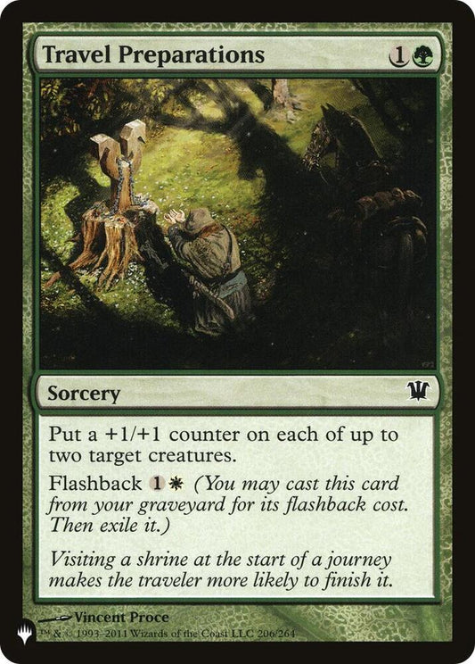 Travel Preparations - ISD-206 - common