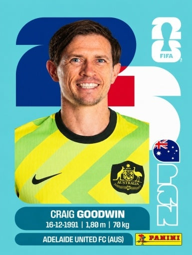 Craig Goodwin - Australia - AUS17