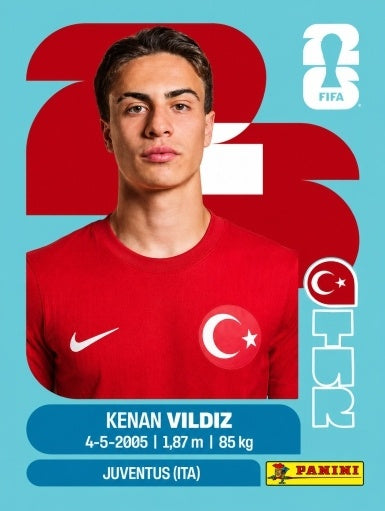 Kenan Yildiz - Turquía - TUR20